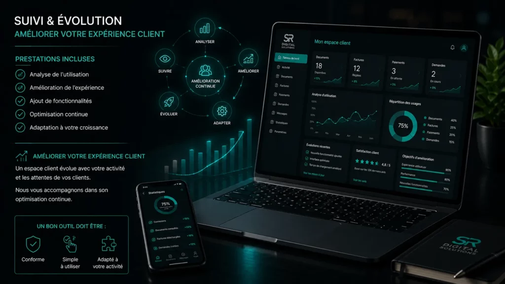 Application connectée espaces clients analyse evolution ameliorer vos performances